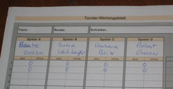 Mitschrift